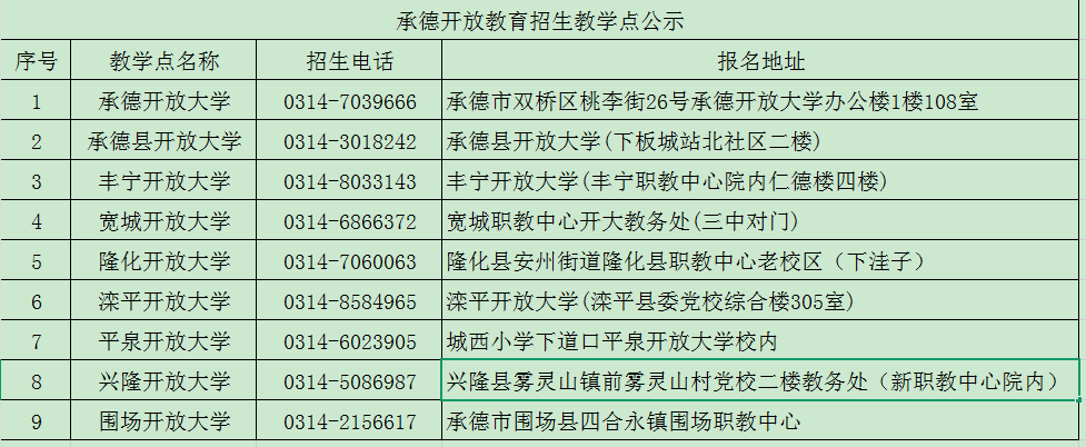 香港最快最准的网站资料