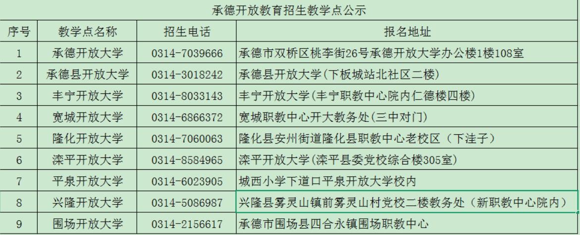 香港最快最准的网站资料